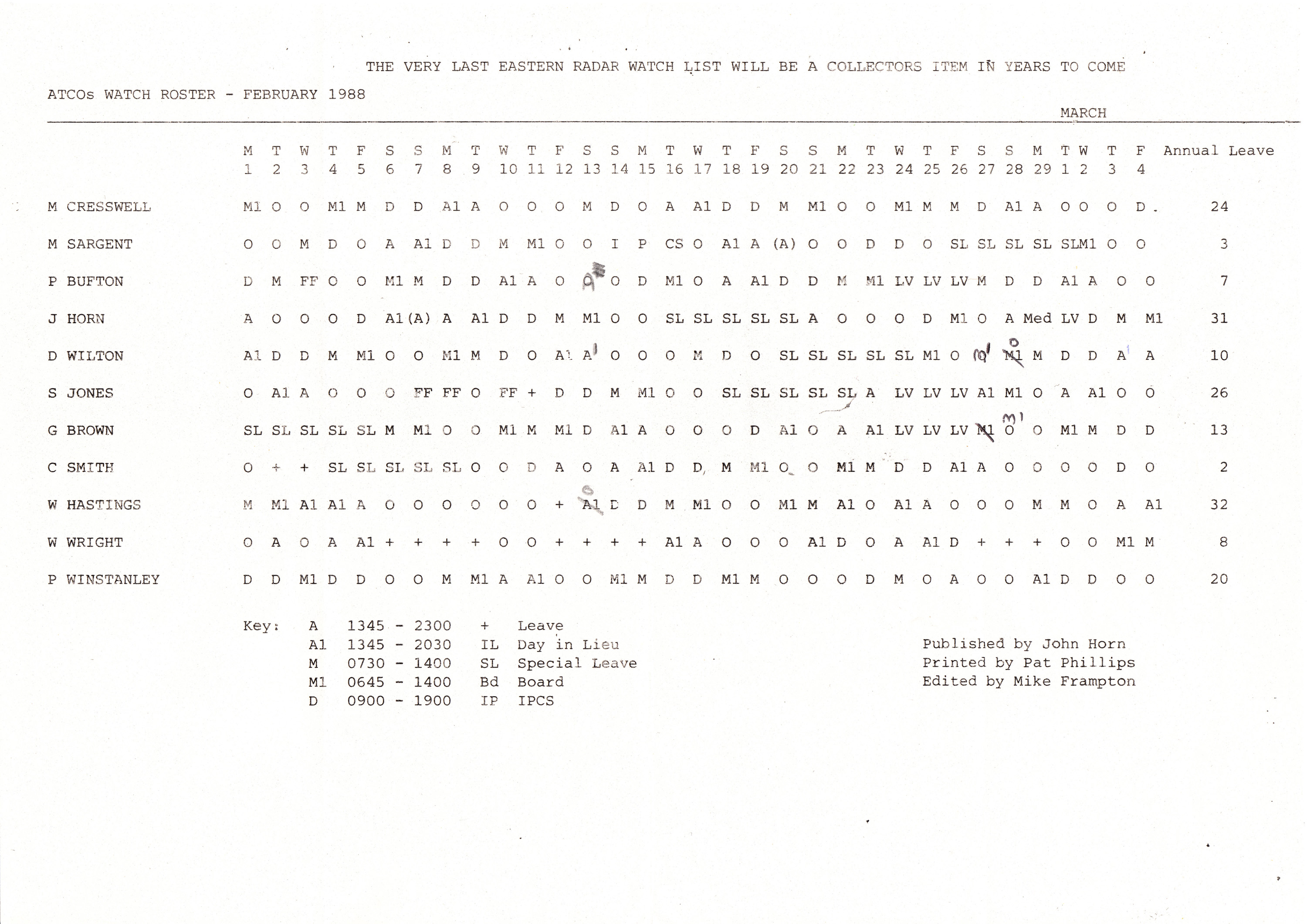 1988 FebMar, Eastern final ATCO watchlist Copy